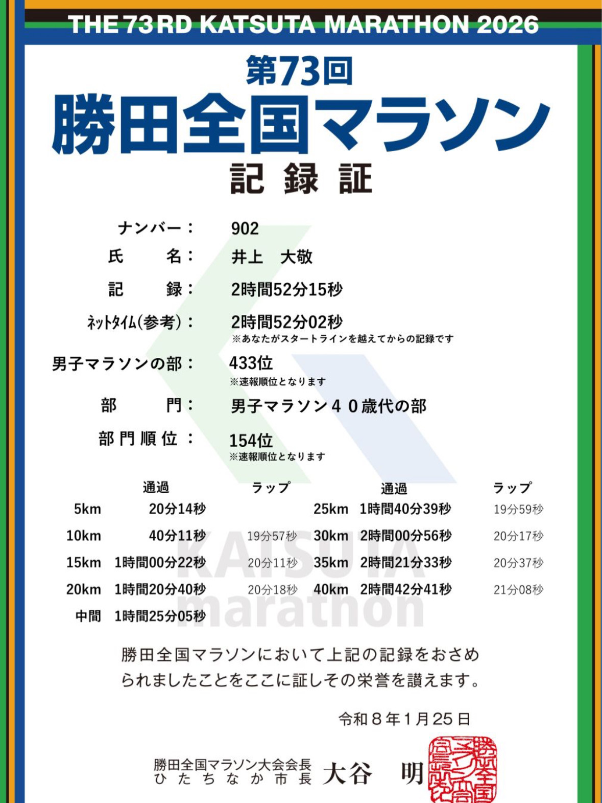 さてこの2分3秒を削るか！この作業が楽しいのです！<br><br>レース後は<br>無料の甘酒やら禁酒していたので帰りの電車では久々の<br>ゴールデンシュワシュワを嗜みながら帰路に！<br>言葉にできない幸せな一杯でした(^^)<br><br>次は２週間後の丸子アルプストレイル<br>一旦、トレイルを挟みます！<br>