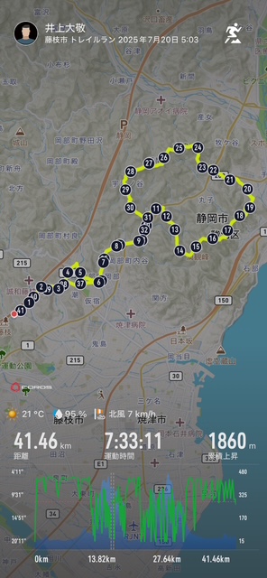 １２時３８分に着！終了！！<br>９月以降のレースで結果につながるように色々な方法で鍛えていこう！！<br><br>このコース！悪くは無いがもう少し涼しければOKかな！？<br>また、走ろう！！<br>