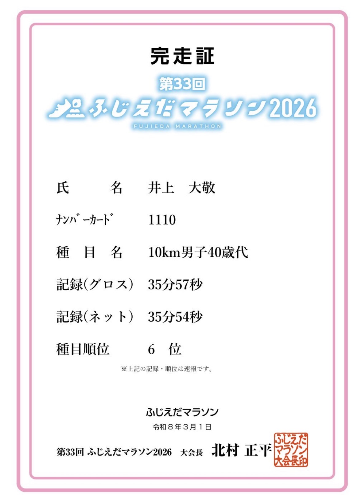 日曜日は風もなくあたたかくマラソン日和<br>(若干暑いかな)<br><br>この大会は来週の静岡マラソン前の最後の<br>刺激入れ練習である。<br><br>故にマラソンペースよりも速いスピードで<br>10kmを走りきる目標タイムを設定して挑みました。<br><br>36分台でゴール！<br><br>知り合いも多く参加することもあり<br>負けれない気持ちもありいい緊張感で走れました。<br><br>9:20号方が鳴りスタート！<br><br>前回の大会では突っ込みすぎて早々と垂れてしまったので、程々にすることに…。<br>3:32・3:40・3:37・3:49・3:52(5km)<br>やや登り道ということもあり耐える展開に<br><br>折り返してからは<br>スピードがUPした感じはあった。<br>シューズの恩恵なのかな？<br><br>6km以降は3:29・3:32・3:31・3:31・3:17<br><br>後半も垂れることなくゴールすることができました。<br>35:56(グロス)35:54(ネット)<br>40代で6位！<br><br><br>ピッチ：最大214 　平均175<br>ストライド：平均159<br>心拍：最大179　平均170 <br>ペース：平均3:36 （最速1キロ）3:21<br><br>＊去年と比べるとピッチ最大221　平均172<br>ストライド：平均152<br>心拍：最大177　平均170<br>ペース：平均3:50　（最速1キロ）3:35<br><br>ペースはだいぶ違いますね。<br>走力は確実に上がっているが・・・。<br><br>3位までの差が1:45もあるので<br>1年後の課題として♪( ´▽｀)<br><br>知り合いは年代別で入賞されていたので<br>自分もいつかは表彰台に登りたいですね。<br><br>METASPEED EDGE TOKYOですが、<br>レース中では違和感なく走れました。反発感はあり<br>最初に感じた走りにくさ違和感はなく、結果的に快適に走れたかと<br>思います。<br>来週は、アディプロ４か迷いますね( ´ ▽ ` )<br><br>サブエガを狙って走ります。そのための準備を残り１週間して<br>悔いのないようにしたいですね。<br><br>そして、うまい酒を呑む( ＾∀＾)<br>