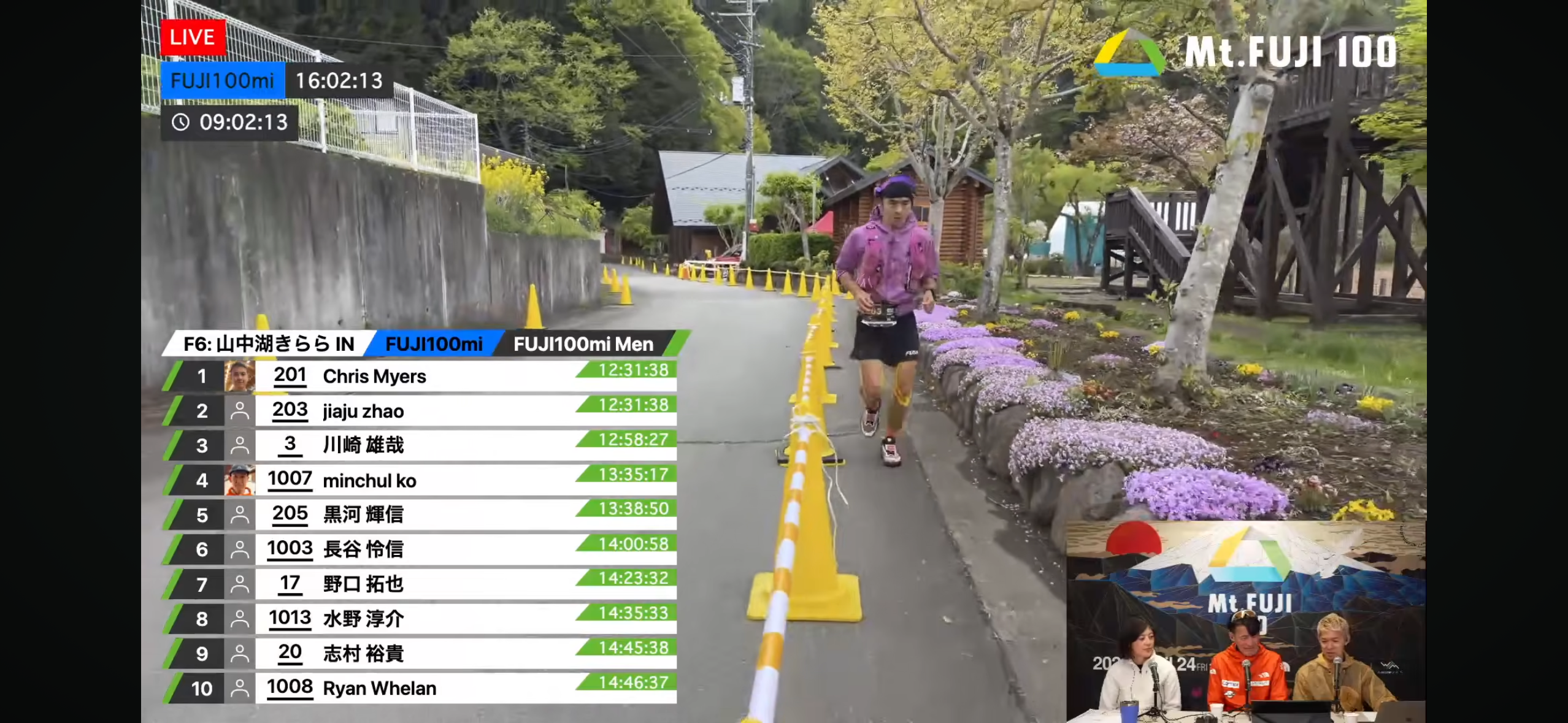 こんにちは！
この週末はスッキリはしませんが、そこまで暑くないので
比較的過ごしやすい週末になりますね。

ちょっと働けば、大型連休が待っています！
連休前に身体を整えて連休明けにも身体を整えて心身ともに
いい状態を保ち続けましょう！

整え方は人それぞれだと思います。
その中に、治療院で身体をメンテナンスがあると幸いです( ◠‿◠ )

さて、昨日の17時〜【Mt.Fuji100】というトレランのイベントが開催しました。
100mile（160km）このレースは170kmを走ったり歩いたりしてゴールを目指しています。
あと約6500m（累積標高）登ります。
そんなレースに2000名のランナーが17時〜にスタートして制限時間46時間
26日の14時30分までにゴールを目指す！長い旅を現在も行っています。
個人的には来年エントリーして抽選に当たれば出場したいと思っています。
来年に100mileを完走してマイラーになりたいですね。

ちなみにトップ選手は今日の11時ごろにゴール予想です。

LIVE映像観ましたが常に力強い走りでした♪(´ε｀ )
「信じられな〜〜い！」
選手を追いかけるカメラマン！（選手カメラマン：走れるカメラマンも数百メートル
追走するだけでもゼーゼーしてしまう速さ）
その速さで170kmを走るなんて・・・
「信じられな〜〜い」
とLIVE映像みて何度も思いました。そこまでは狙いませんが、完走するためにも
コツコツと積み重ねて行こうと思っています。

3位に日本人選手（御殿場で自衛隊をしている選手：川崎雄哉選手）安定した強さ！

朝活ジョグするつもりでしたが、
本日は臨時休業！
マッサージガンで身体をホグしながらLIVE映像観戦！！
そんな日があってもいいですよねd(￣ ￣)

明日はしっかり走って積み重ねよう！（雨が降っても明日は走る）

では、皆さん良い週末を！！