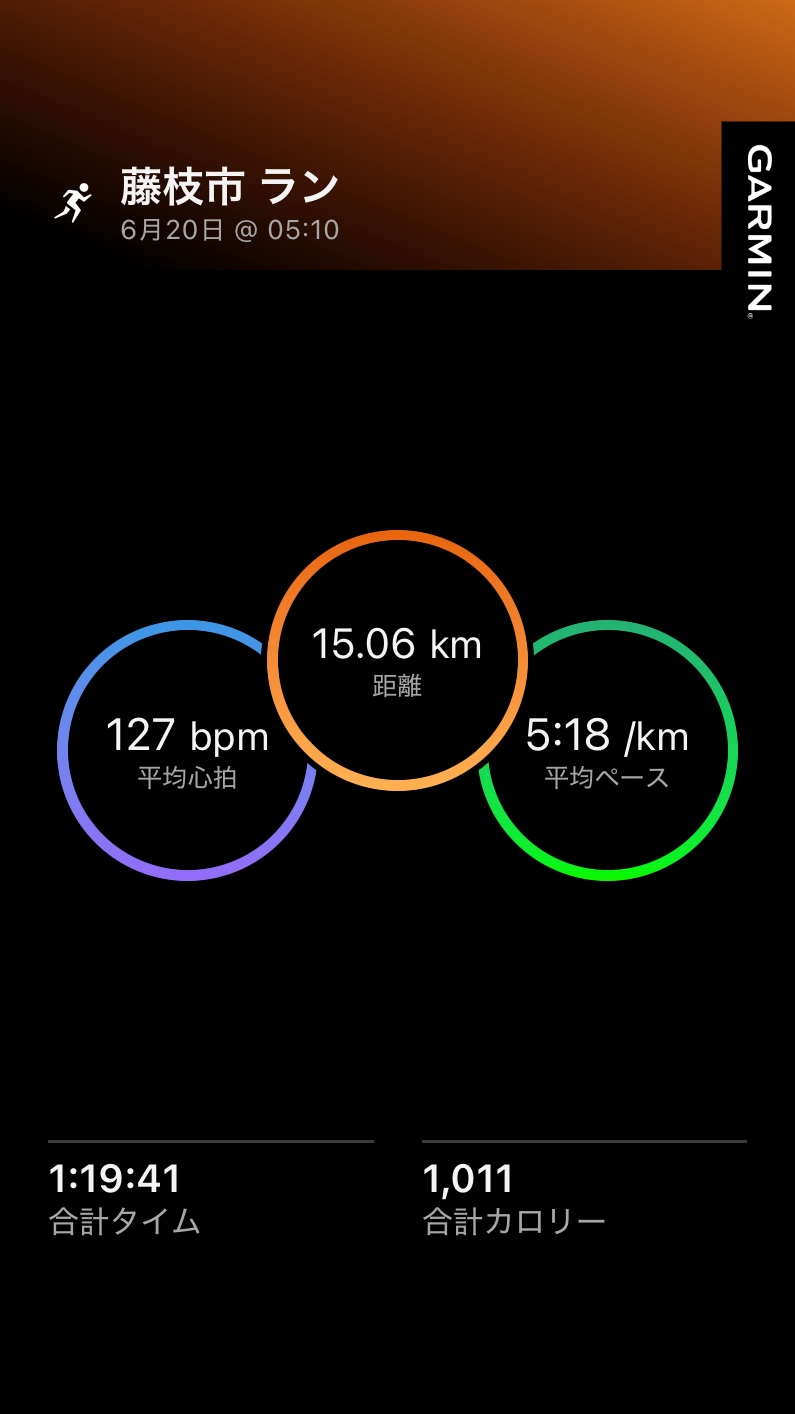 こんにちは！

本当に1週間があっという間に経つ・・・。
週末から梅雨が本格的に！

しばらく雨が続くのかな？

雨でもうまく付き合いながら楽しく生活していこう！

水曜日はいつも２部練でハードな日を過ごしているのですが、今週はその疲れなのか
分かりませんが脚の疲れ＆ダルさがパッとしない。
木曜日はオフにして金曜日はいつも通り走ろうかと思ったが
重たくて６kmのスロージョグ！（リカバリージョグ）

今朝も5時過ぎに家を出たが足取りが思ったようにいかない？

15km走ったがいつもより20分以上かかった( ´Д`)y━･~~

夜も睡眠時間はやや短いがしっかり寝れている。
体調は波があるものなので臨機応変に対処することが1番である。

慌ててしまうと負のスパイラルに落ちるだけだ( ◠‿◠ )

リズムは崩さないで孵化の量を抑えて対処することにする。
レースもあと１ヶ月！
あと半月はしっかりと行い、後半2週間は調整期間にしよう！

ずっと良い状態をキープできればいいがそんなことはそんなにない。

調子が悪い時はそれなりにする勇気が必要である。
今できるベストを尽くせばまた調子は上がってくるだろう！

より自己管理を徹底しようと思った2・3日でした。