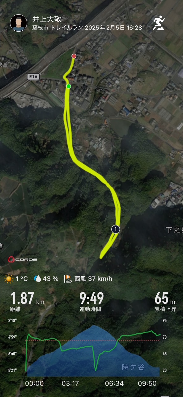 その為に１０ｋｍ後に坂道で刺激入り！<br><br>ロードだけでは登りの筋肉には刺激が入りません！<br>坂道の耐性をしっかりつけないとね。<br><br>丸子の２週間後にある姫路城マラソンが今季のメインレース<br>サブ３をかけて走れるための最後の刺激入り！<br><br>楽しく２０ｋｍはしりまーす！<br><br>また、報告します！<br>