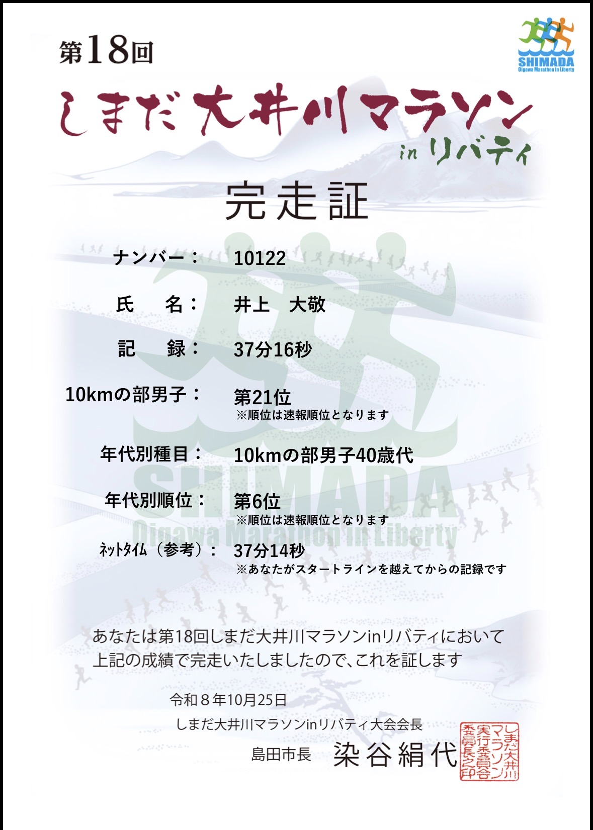 さて、私井上は先週に引き続き10kmレースに参戦した！<br><br>この1週間は疲労抜きと軽めのジョグと水・木曜日に刺激入れをして挑みました。<br><br>作戦として<br>入りの1キロは3:40〜<br>これを3キロぐらい、4キロ以降は徐々にあげる作戦でした。<br><br>それにしても、予想以上に悪天候で萎えるがウォーミングアップ！<br><br>ギリギリまで雨宿りをして頭を下げながら整列！<br><br>10時30分に号砲！<br>ゲストランナーの志村美希（ミキティー）が！目の前に！！まぁまぁなペースだ！<br><br>もう一人女性ランナー（女子総合3位）の後ろに付く。<br>キロ3:40前後のペースでとても助かった。<br><br>時折、横殴りの雨、風でうまくスピードを上げることができず<br>（3:42 3:44 3:47 3:45 3:38 3:44 3:40 3:42 3:51 3:38）<br><br>耐えることでいっぱいいっぱいd(￣ ￣)<br><br>その中でも最後の1キロで最速が出ているのでよし！としよう！<br><br>それにしても、コースは違うが<br>【藤枝マラソン】の10kmが信じられない！<br>よく走れたなと思う。（35：54）<br><br>今回は37：14でした。総合で21位で年代で6位！！<br>