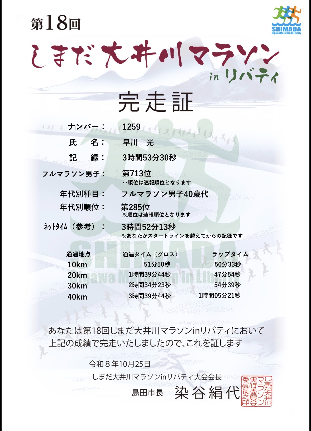 10月25日（日）
第18回しまだ大井川マラソン大会に参戦！

院長早川が練習を積んで挑む初フルマラソン！
結果：3時間52分13秒

目標：3時間30分ギリ

台風３０号の影響もあり終始悪天候！
しかし、30km手前まではオンタイムでしたが、マラソンあるあるの【30kmの壁】に
やられたと言っていました( ´Д`)y━･~~

そこからは、Bプランのサブ４に切り替えて完走！

いい経験だったのではないかと思います( ◠‿◠ )

これを機に【静岡マラソン】に向けて精進ですね♪(´ε｀ )

レース中、練習と辛いのですがなんかやり続けてしまう中毒性がありますよね！！